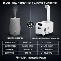 FREEAIR 3 KG/H grande capacité brumisateur d'eau brume fraîche brouillard industriel intelligent humidificateur d'air à ultrasons pour grande pièce