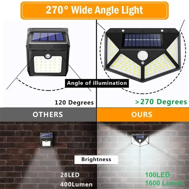 Modern Outdoor Rope Truro LED Solar Wall Pack Lantern Solar Pir Sensor Wall Light · image 4