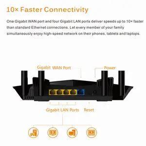 AC1750 Smart WiFi Router (Archer A7) -Dual Band Gigabit Wireless Internet Router für zu Hause