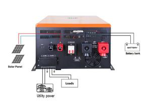 Sistema Híbrido Solar OEM Adecuado para Uso Fuera de la Red, Baja Frecuencia, 12V 24V 48V 1KW 3KW 5KW 7KW 8KW, con MPPT y UPS - Product Image 2