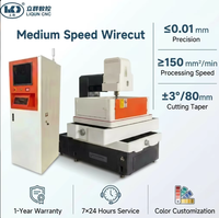 Venta caliente Resistente a la corrosión y duradero Control mecánico estable Precio de la máquina de corte de alambre Edm