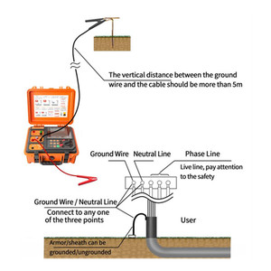 High <b>Voltage</b> Underground Cable Pipeline Fault <b>Detector</b> Path Testing Equipment Finder Identificater Underground Pipeline Locator - Product Image 3