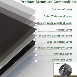 Revêtement de sol SPC imperméable 4mm-8mm anti-rayures antidérapant écologique ignifuge pour les zones commerciales intérieures à fort trafic - Product Image 6