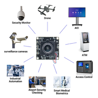 Nuevo Módulo de Cámara USB HAMPO de 2MP AR0234, Obturador Global CMOS, 60FPS de Alta Velocidad, Sin Controladores, Cámara Web