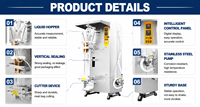 Machine de remplissage/scellage/d'emballage entièrement automatique pour sachets d'eau/jus, pour liquides purs