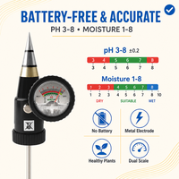IMHOO Testeur numérique portable de pH et d'EC du sol avec sonde BNC, précision 0,1 pH, humidimètre pour l'irrigation agricole - OEM/ODM