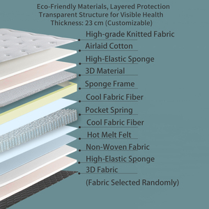 Colchão Ortopédico de Molas Ensacadas Hipoalergênico Ecológico Contemporâneo Versão 3D Enjoy Sleep para Quarto e Mobiliário Escolar - Product Image 2