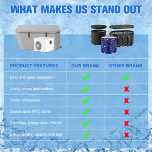 Baignoire gonflable portable Ambohr Air Core Slant Tub pour adultes, pour la thérapie par le froid, la remise en forme et la gym - Product Image 5