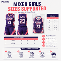 Conjunto de Uniforme de Baloncesto para Niñas, Personalizado, 100% Poliéster, Jersey de Secado Rápido, Pantalones Cortos, Nombre del Equipo, Número, para Escuelas, Clubes, Academias Juveniles