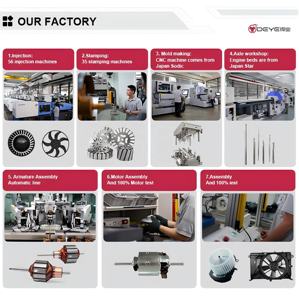 Автомобильный обогреватель Deye, оптовая продажа, <span class=keywords><strong>12</strong></span> В, двигатель вентилятора переменного тока 75061 BM10086C 79310T7WA01 для систем кондиционирования воздуха Honda HR-V 2016-2019 - Product Image 5