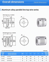 Accouplement d'arbre parallèle en alliage d'aluminium rainuré pour moteur servo, connecteur de bobinage, modèle PX Grade 6061-T5