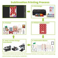 Ouvre-bouteilles en acier inoxydable blanc et argenté, vierges LOPO, pour sublimation et impression par transfert thermique DIY, finition haute brillance, écologique, vente en gros