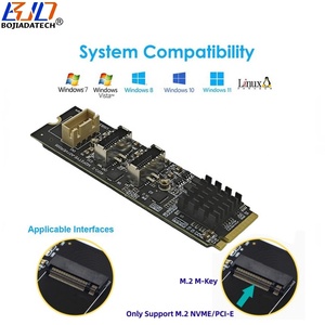 2 * Adaptateur de carte d'extension USB 3.2 Type-E vers interface M.2 NGFF NVME M-Key pour ordinateur de bureau - Product Image 4