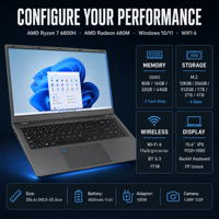 Beli Komputer Dari China NUC R215 15.6 Inch IPS FHD Ryzen 7 6800H DDR5 64GB M.2 4TB Radeon 680M Windows 11 OEM 2 Slot Notebook