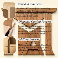 Meubles de chambre à coucher de style européen intégrés avec dressing et îlot de bureau élégant à cannelures
