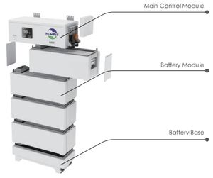 エネルギー貯蔵リチウムイオン電池スタック可能サーバーラック20kw 30kw 51.2v 200ah 280300ah <span class=keywords><strong>500ah</strong></span> 600ah <span class=keywords><strong>48v</strong></span> Lifepo4バッテリー - Product Image 3