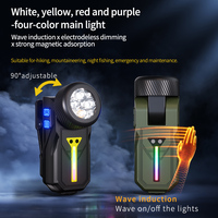 Linterna Táctica Multifuncional EDC 4 en 1, LED Recargable por USB, Luz Lateral RGB Multicolor, Clip Magnético Ajustable a 90°