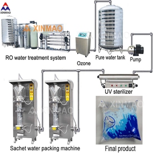 <span class=keywords><strong>Machine</strong></span> d'emballage de sachets d'eau XINMAO de bonne qualité, machines de fabrication de sacs, <span class=keywords><strong>machine</strong></span> de remplissage et d'emballage d'eau minérale pure en PE - Product Image 3