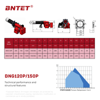 Industrieller Heizofenbrenner BNG210P Zweistufiges Heizgerät für Dampfkessel und Öfen Hocheffizienter Brenner