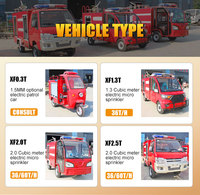 Camion de pompiers électrique de fabrication chinoise, 2 places, mini camion de pompiers électrique, mini camion de lutte contre l'incendie