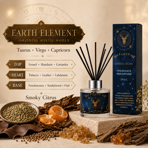 Diffuseur de parfum mystique signe du zodiaque Feu, senteur ambre et rose épicée, pour une fragrance d'ambiance inspirée de l'astrologie - Product Image 6