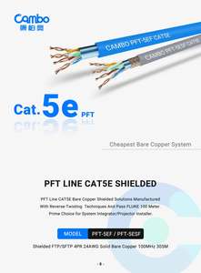 PFT LINE/seri kabel tembaga telanjang SFTP Cat5e 24awg dalam dan luar ruangan 1000ft Cat5e kabel SFTP - Product Image 3