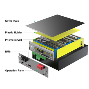 Batería LiFePO4 de 48V 100Ah IP65 para estaciones base de telecomunicaciones, servidor en rack apilable, híbrida y para conexión a red. - Product Image 2
