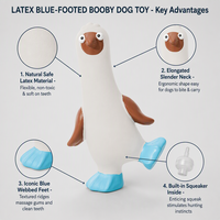 Jouet couineur en latex pour chien, forme d'autruche avec pattes bleues, jouet à mâcher pour le nettoyage des dents pour chiens de petite et moyenne taille