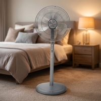 Ventilador de Pie de Alta Calidad de 18 Pulgadas con Soporte Ajustable en Altura para Hogar y Oficina