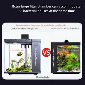 Aquarium Personnalisé Relaxlines, Réservoir à Poissons Multifonctionnel en Verre à Angle Droit - Product Image 6