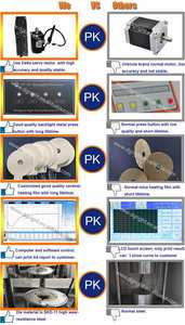 ריאומטר שטוח ללא רוטור לניתוח מאפייני ריפוי של גומי ופלסטיק - Product Image 5