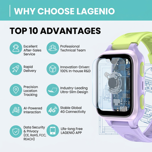 LAGENIO K3 Nuovo Smartwatch Leggero 4G per Bambini con GPS, Chiamata <span class=keywords><strong>di</strong></span> Emergenza SOS, Videochiamate, Quadrante Quadrato, Impermeabile IP68 per Ragazzi e Ragazze - Product Image 2