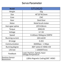 Moteur servo DC à engrenages métalliques avec double arbre, bus série TTL, 20 kg.cm, pour modèles RC, articulations de robots, projets DIY et unités de contrôle
