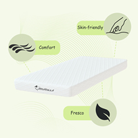 Matelas pour lit bébé avec noyau en mousse à mémoire de forme, conception anti-suffocation, soutien ferme moyen, certifié CertiPUR-US
