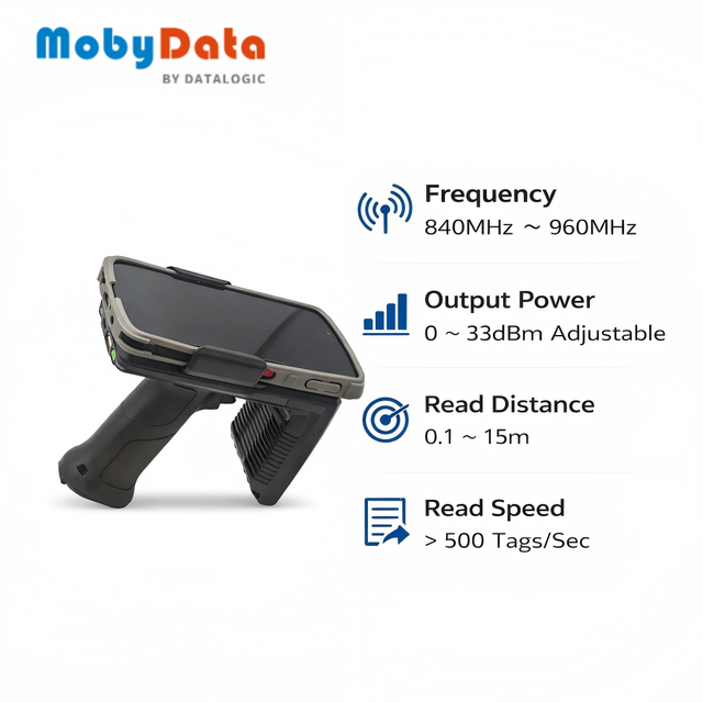 Mobydata SA99 RFID 840MHz-960MHz Long Range Rfid Reader Handheld Rfid Reader Scanner PDA