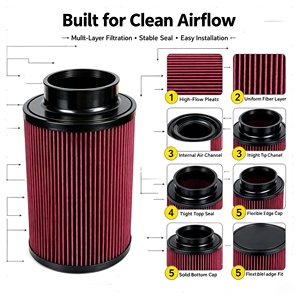 <span class=keywords><strong>Filtre</strong></span> à <span class=keywords><strong>air</strong></span> haute performance pour engins de construction General Motors – <span class=keywords><strong>Filtre</strong></span> d'admission de rechange haute efficacité pour pièces automobiles - Product Image 3