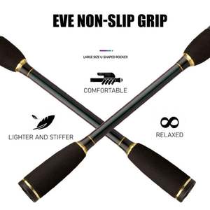 Joran pancing lemparan berputar, tongkat memancing karper mulut miring 2 bagian untuk Bass karbon 1.8m 2.1m 2.4m - Product Image 5