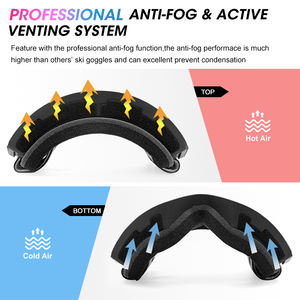 <span class=keywords><strong>Gafas</strong></span> <span class=keywords><strong>de</strong></span> esquí CE UV400 Protección Deportes Nieve <span class=keywords><strong>Gafas</strong></span> <span class=keywords><strong>Graduadas</strong></span> Snowboard <span class=keywords><strong>Gafas</strong></span> <span class=keywords><strong>DE</strong></span> SEGURIDAD Lentes cilíndricas polarizadas Logotipo personalizado - Product Image 3