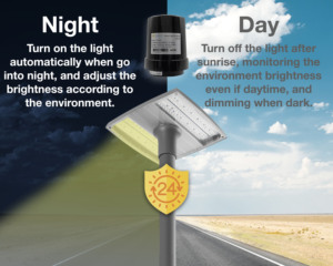 Lorawan nbiot PLC <span class=keywords><strong>LED</strong></span> c136.41 photocell GPS nghiêng không thấm nước từ xa <span class=keywords><strong>Dimmer</strong></span> mqtt NEMA thông minh ánh sáng đường phố điều khiển - Product Image 5
