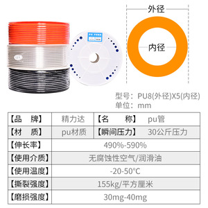 Tubo de PU para energía, 8 mm de diámetro exterior, 5 mm de diámetro interior, manguera de aire para compresor, uso neumático - Product Image 1