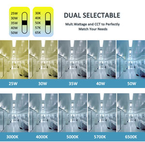 Éclairage encastré certifié ISO Class, compatible SIP (Stérilisation en Place) - Product Image 5