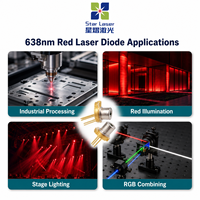 Nouvelle diode laser rouge Sharp 638 nm 185 mW monomode TO18 en boîtier métallique à largeur de ligne spectrale étroite pour projection, longue durée de vie