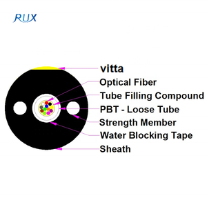 12 ядер GYXTW одномодовый волоконно-оптический кабель метр цена - Product Image 2