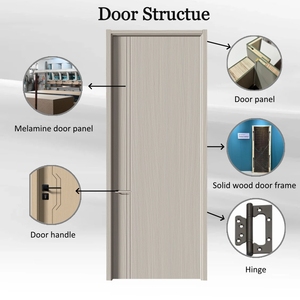 <span class=keywords><strong>Porte</strong></span> <span class=keywords><strong>in</strong></span> <span class=keywords><strong>Legno</strong></span> per Camera da Letto, Stile Antico con Vetro, Resistenti all'Umidità, Qualità Premium per Camera da Letto e Cucina - Product Image 4