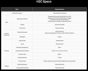Stampante 3D Bambu Lab H2C per Prodotti in Gomma 3D - Product Image 5