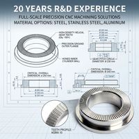Custom CNC Machined Precision Parts for Optical Measuring Instrument Rotary Stage Adjustment CNC Precision Parts