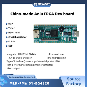 บอร์ดพัฒนา FPGA รุ่น MILIANKE MLKPAI-FMin01-EG4S20 ของ Anlogic ประเทศจีน / อินเทอร์เฟซ JTAG  จ่ายไฟผ่าน USB  ชิปประมวลผล EG4S20 Core Low MLKPAI-FMin01-EG - Product Image 3