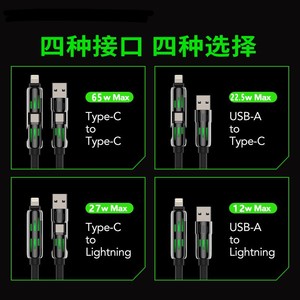 Câble de charge rétractable 4-en-1 avec lumière pour Apple, Huawei, iPhone 16 - Product Image 5