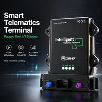 Terminal Télématique Véhicule Boîtier Traceur GPS Double Bus CAN 4G LTE Android 12 IP67 Qualcomm Quad Core Passerelle Flotte