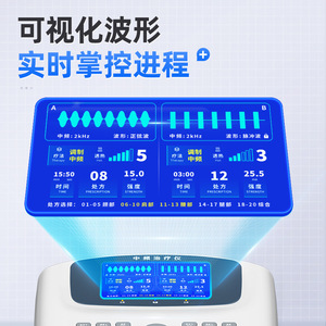 Dispositivo de Electroterapia de Frecuencia Media Lingyuan de Doble Canal y 24Hz para Alivio del Dolor de Espalda, Grado Médico - Product Image 2